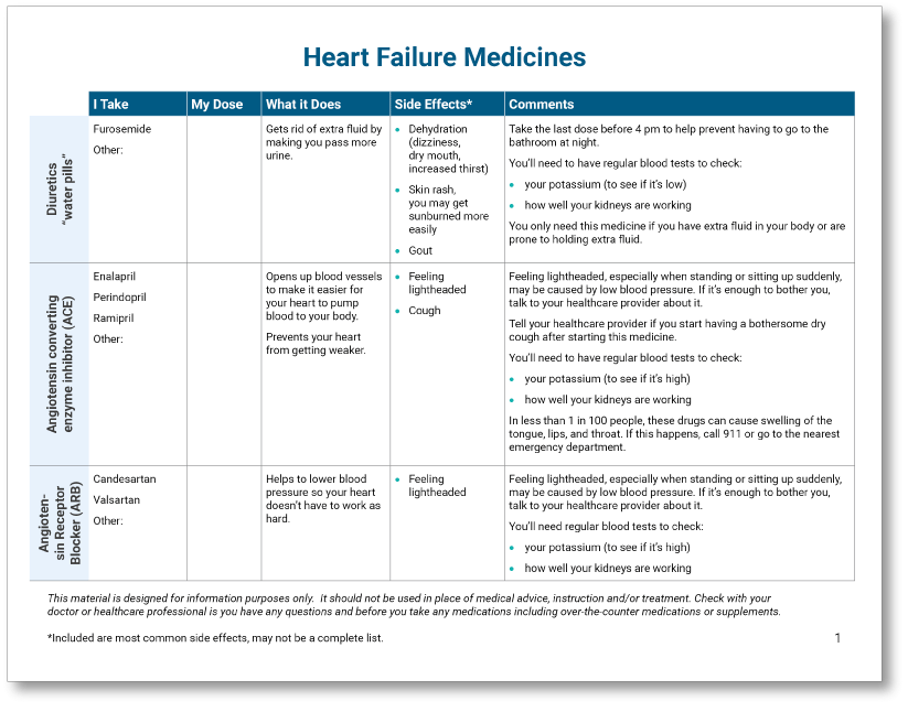 Heart-failure-printout.png