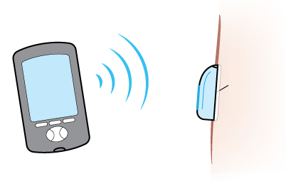PDM and pod with the cannula inserted under the skin.
