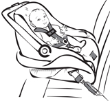 Rear Facing Child Safety Seat With Seat Belt